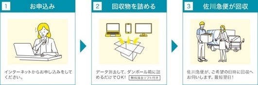 申込方法.jpg