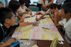 カードに自分の考えを書いて話し合う様子