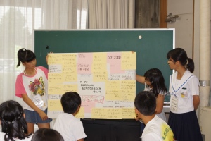 まとめの発表の様子