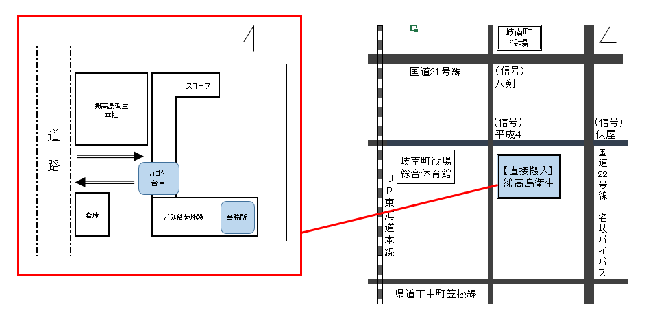 搬入場所.png