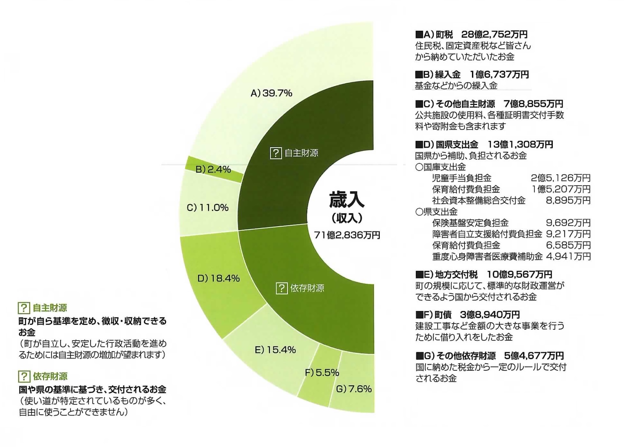 歳入.jpg