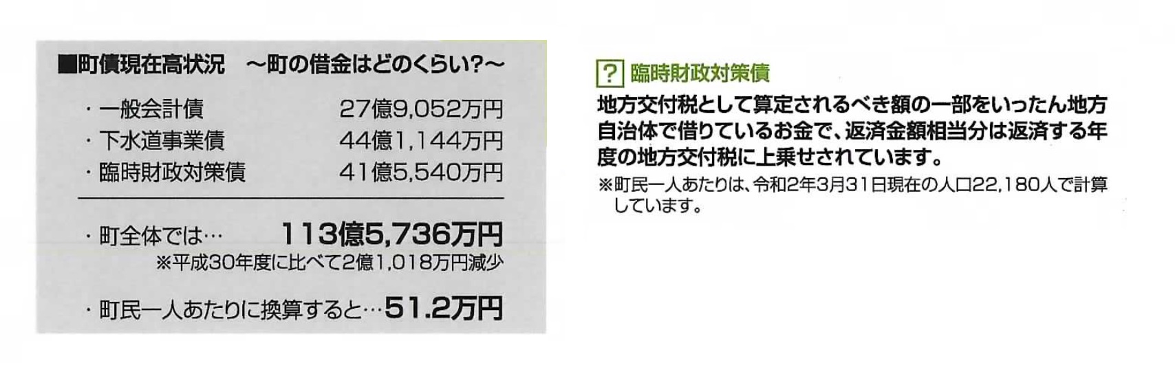 町債.jpg