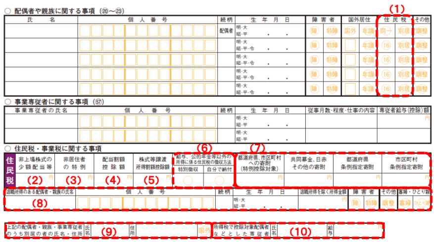 申告書２表記載欄