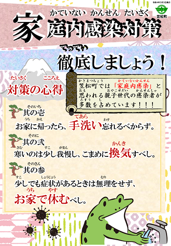 家庭内感染対策