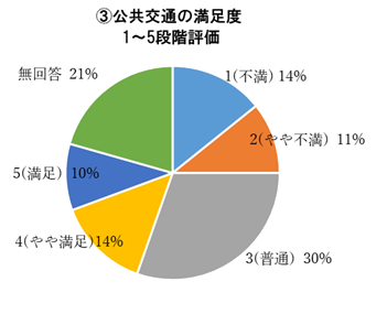 満足度 (1).png