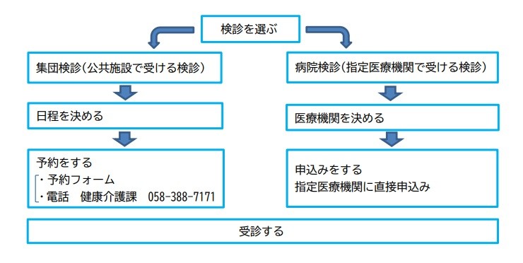 タイトルなし