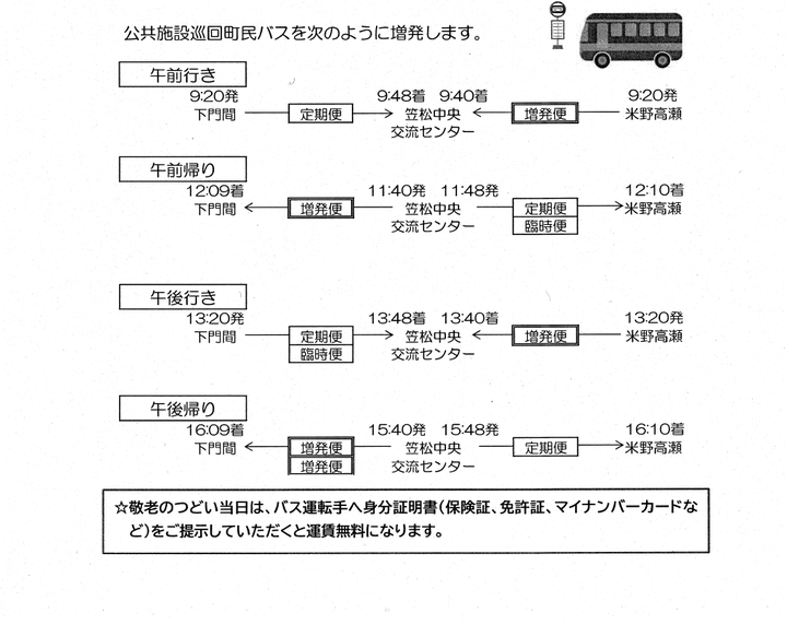 臨時バス.png