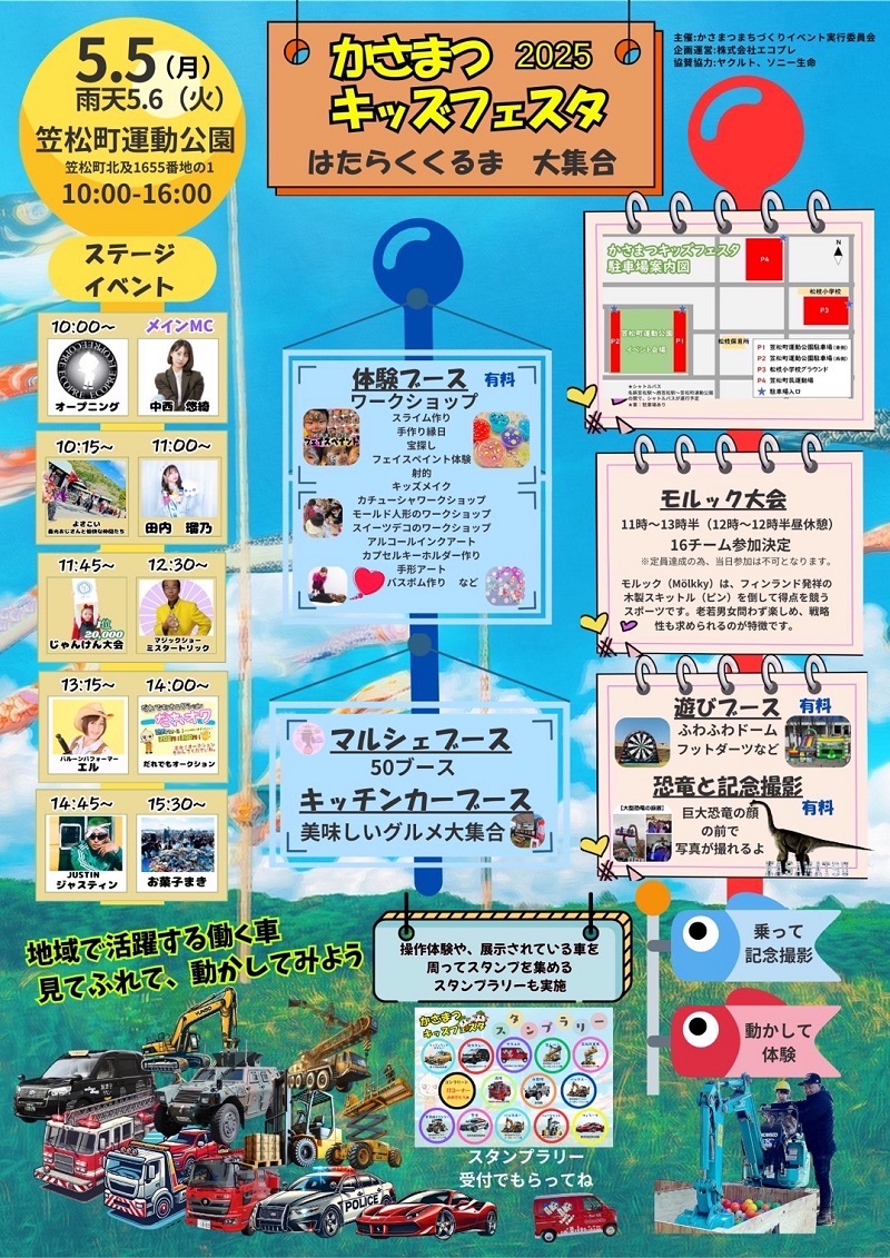 詳細内容