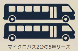 マイクロバス